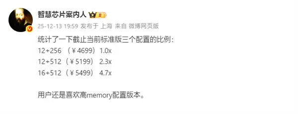 华为Mate 80标准版顶配热销，销量接近入门款五倍