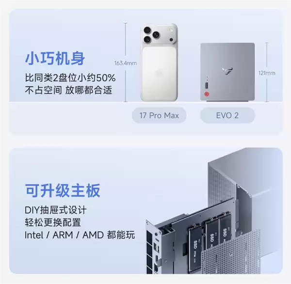 1999元起 飞牛首款双盘位NAS EVO 2预售:最高扩展68TB、英特尔N150 CPU