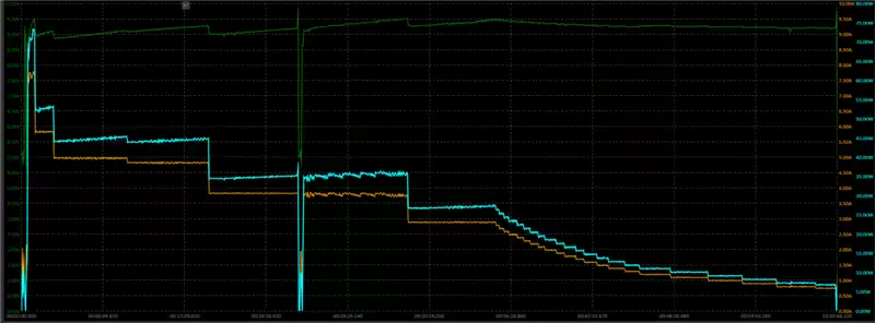 无感握持、出片惊艳！vivo S50首发全面评测：颜值与实力并存的全能旗舰