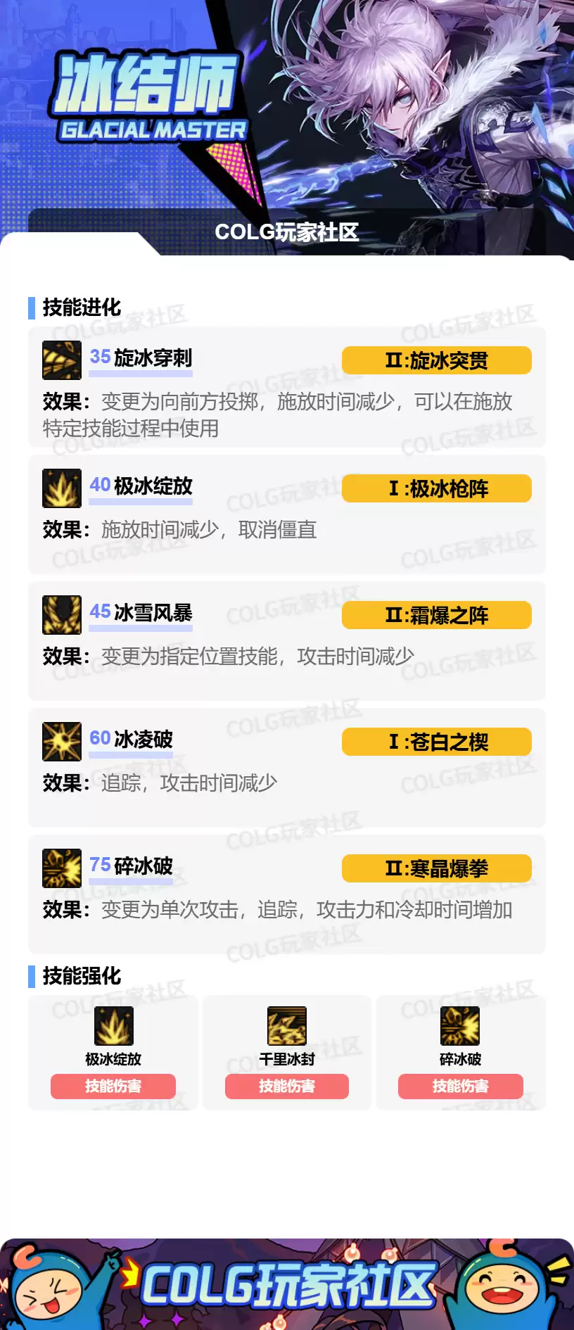 DNF2026冰结师加点攻略