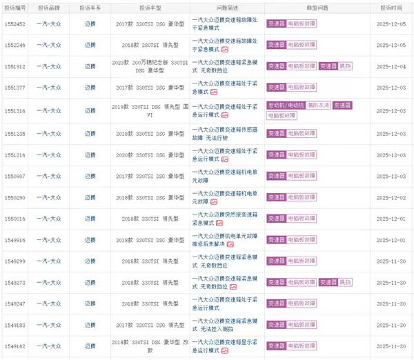 一汽大众迈腾遭车主集体投诉:变速箱进入紧急模式 奇数挡挂不上