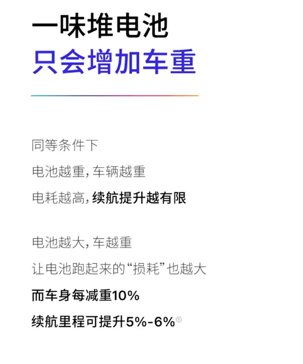 特斯拉：车越轻越省钱 一样的电费我们多跑7万公里