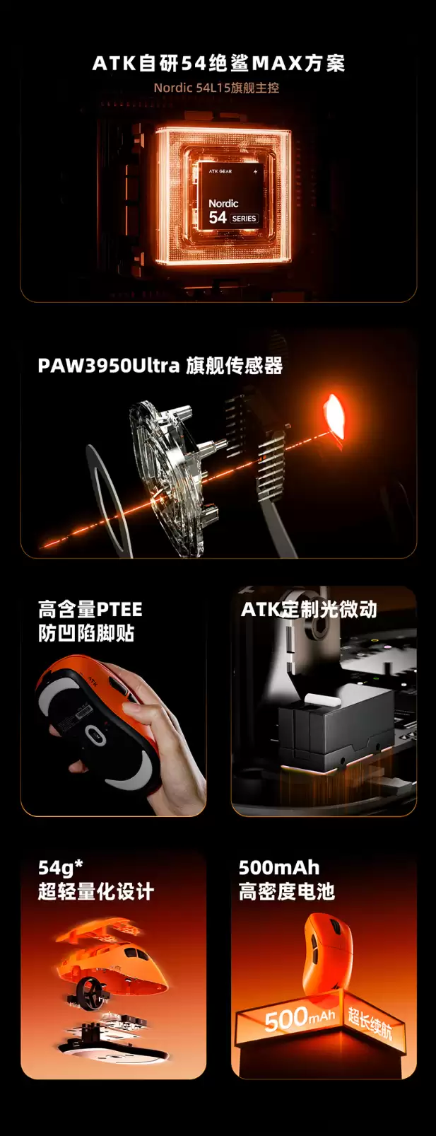 ATK 推出烈空 Z1V2 Ultimate 大师版电竞鼠标,首发券后 299 元