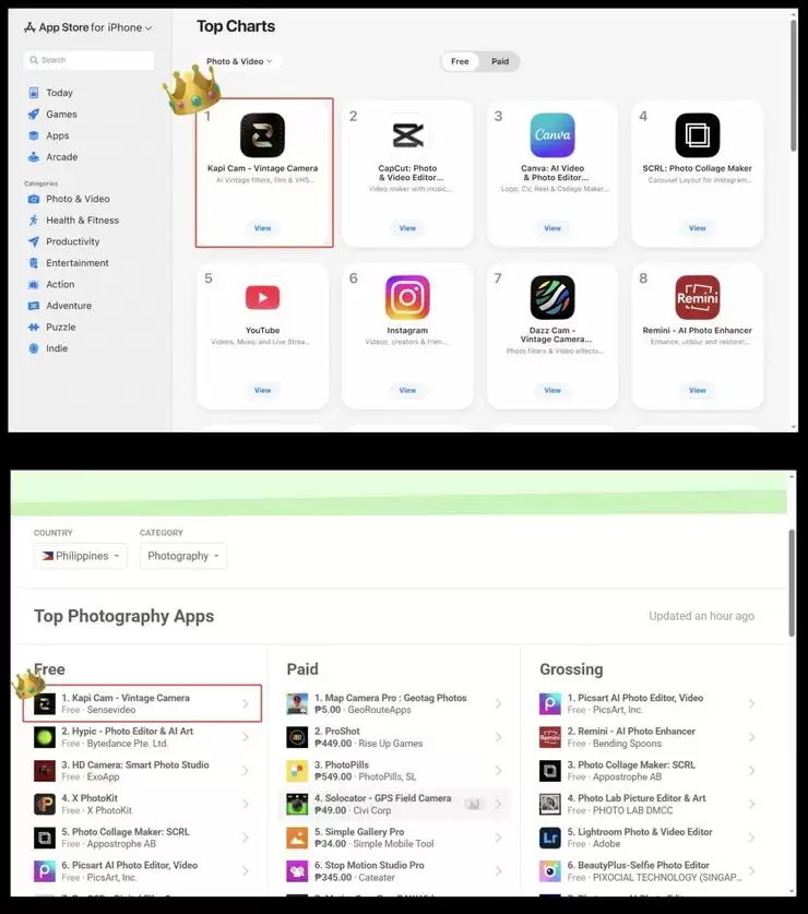 火到全球！商汤“Kapi相机”接连登顶多国APP Store榜单