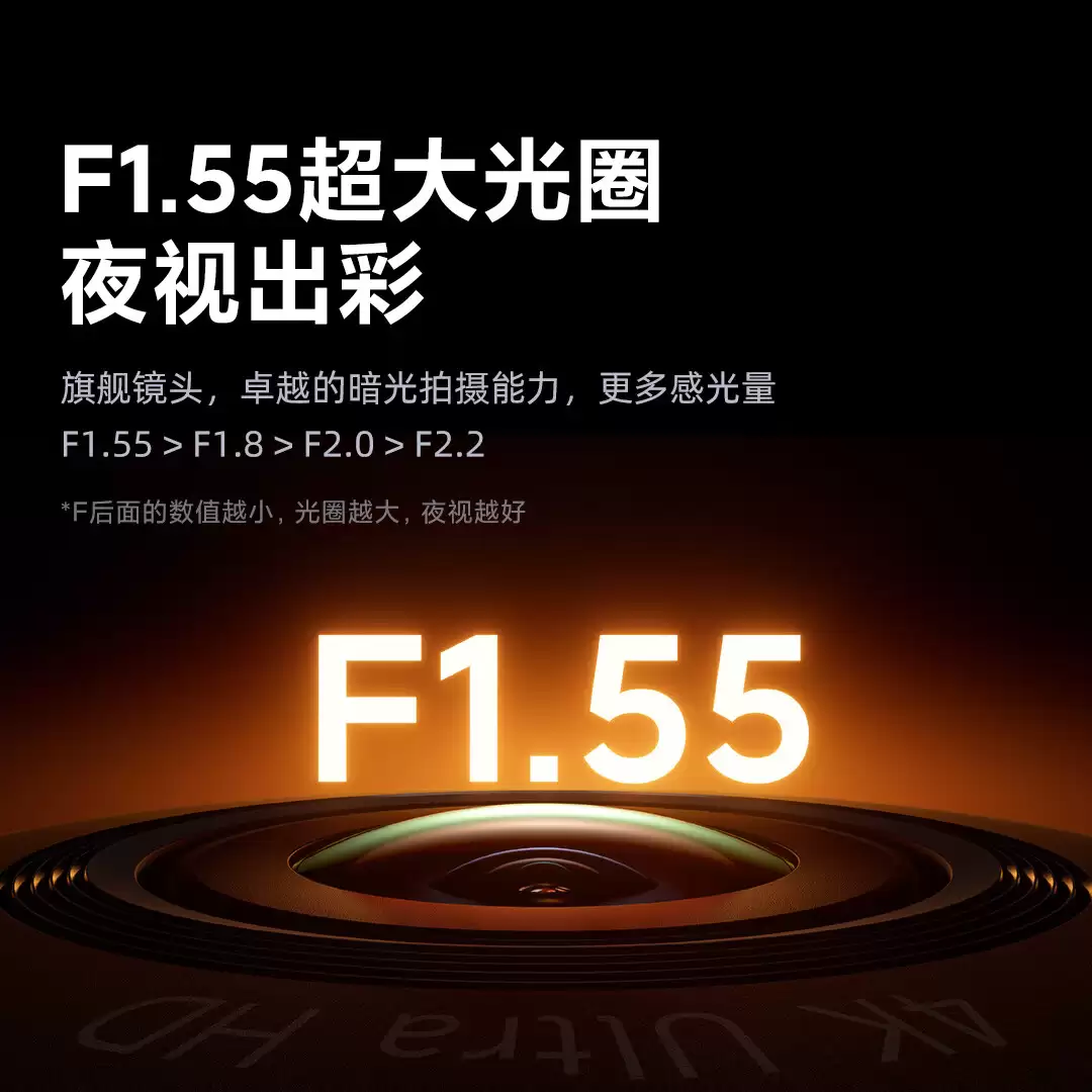 70 迈 A400 Pro 行车记录仪上架：智能 HDR、超级电容，299 元起