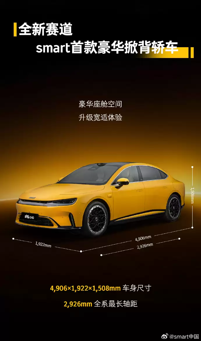 smart 首款豪华掀背轿车精灵#6 EHD 官图公布:可变运动尾翼,插混动力