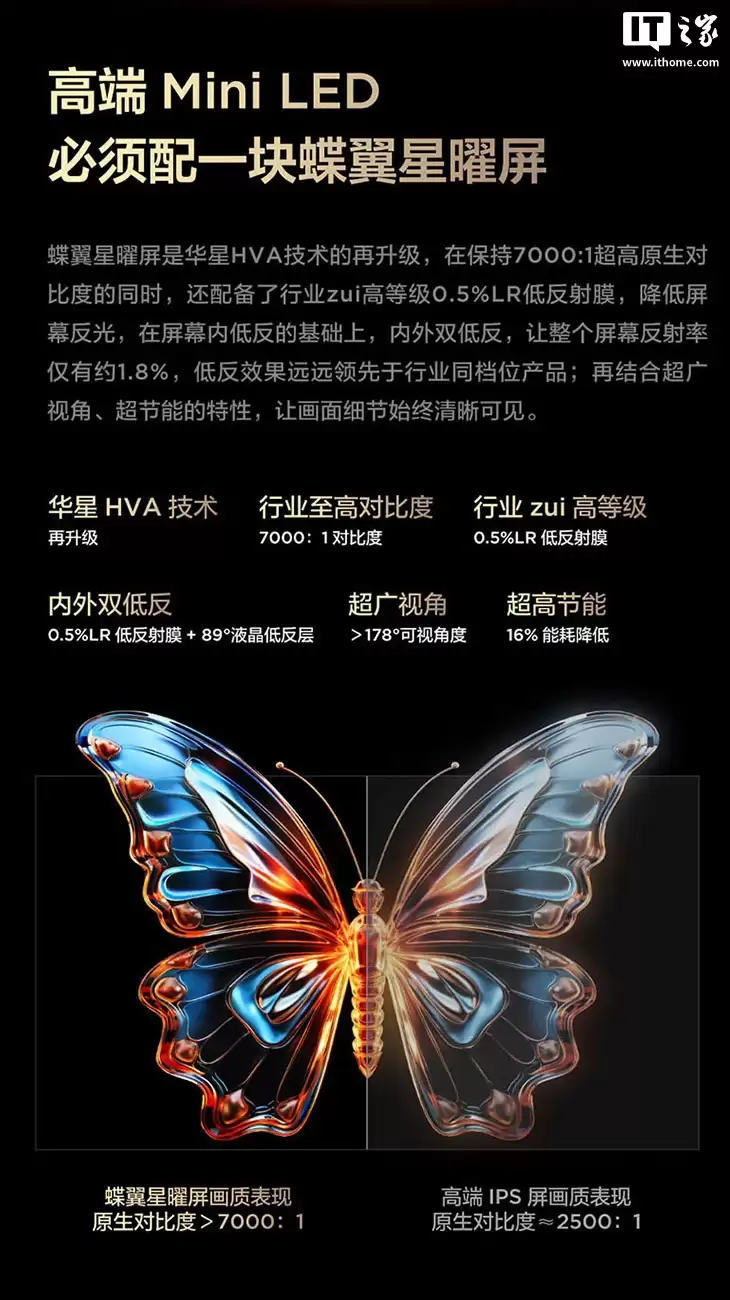 QD-Mini LED 电视仅三千：7000:1 超高对比度，TCL Q9L Pro 再探底