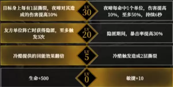 地下城堡4骑士与破碎编年史墓穴1154层攻略