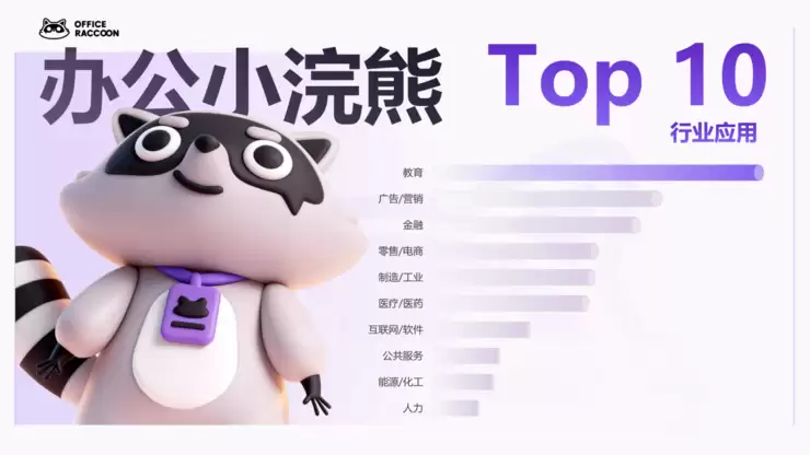 商汤小浣熊3.0重磅发布!百万级数据分析,一键生成高质量PPT