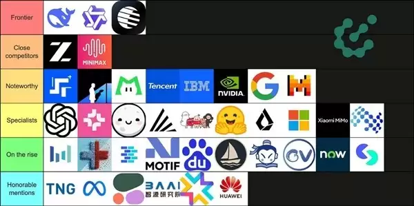 中国领跑开源AI:2025大模型发展新格局