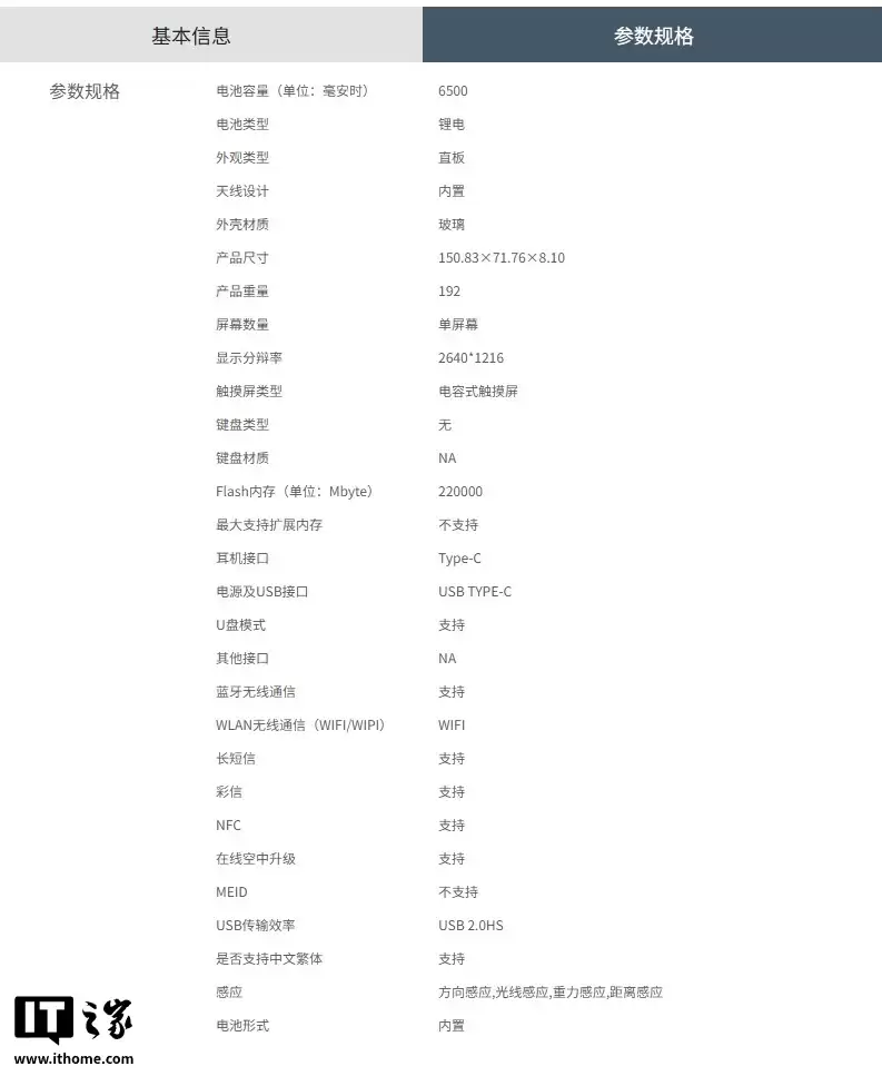 vivo+S50+Pro+mini+%E6%89%8B%E6%9C%BA%E5%AE%98%E5%AE%A3%E5%85%A8%E7%90%83%E9%A6%96%E6%89%B9%E6%90%AD%E8%BD%BD%E9%AB%98%E9%80%9A%E7%AC%AC%E4%BA%94%E4%BB%A3%E9%AA%81%E9%BE%99+8+%E8%8A%AF%E7%89%87