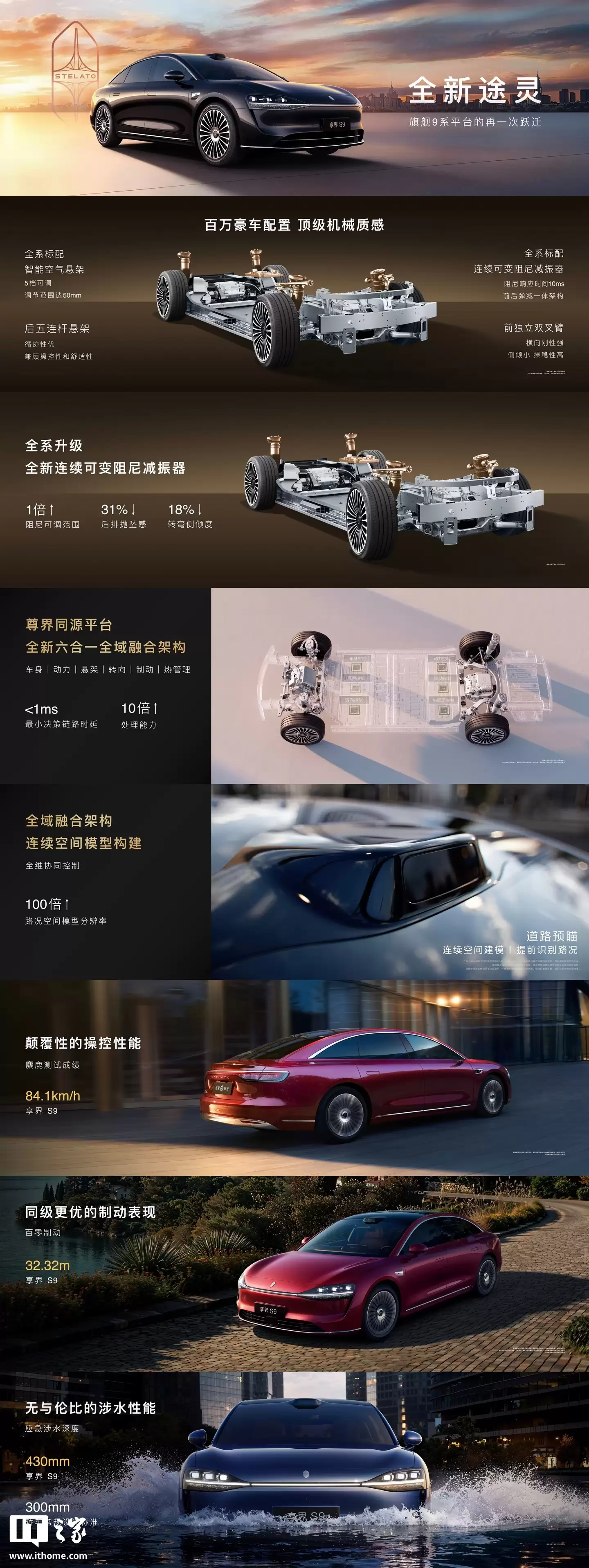 业界独创六合一全域融合架构:华为余承东揭秘尊界S800轿车“超级大脑”芯片