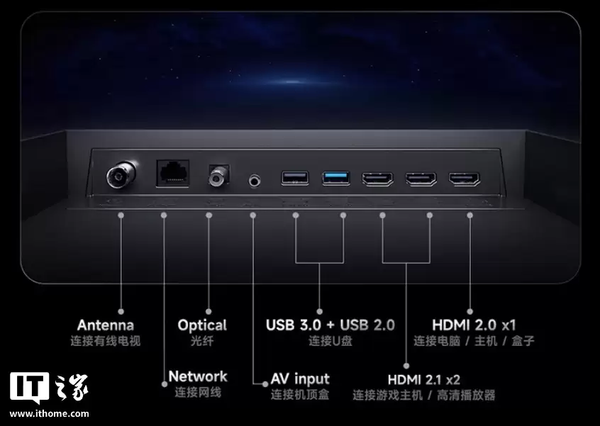 小米 Redmi 电视 X 2026 系列 55/65/75 英寸开售:288Hz 高刷、Mini LED,售 2499 元起