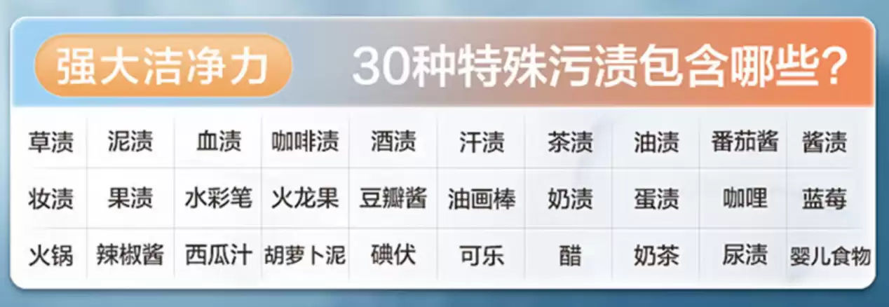 去去年双十一超五千：小天鹅小乌梅 2.0 洗烘套装 3888 元再降价，支持 OTA 自动升级