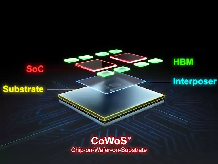 台积电有望 2026H2 提升 CoWoS 先进封装 CoW 阶段委外规模