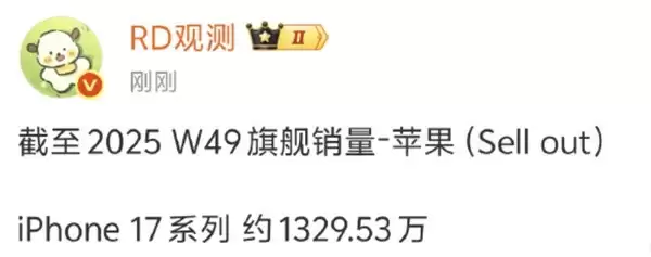 iPhone 17系列销量突破1300万台,强势冲击国产手机市场