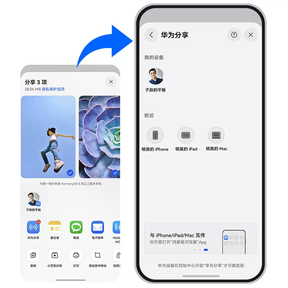 华为鸿蒙 HarmonyOS 6 与苹果 iOS 互通仅限国行设备:安卓互传方案开发中,正积极评估碰一碰传送功能