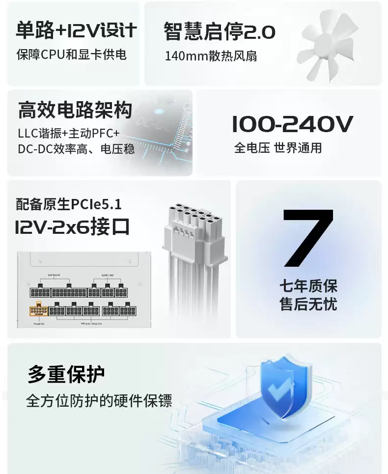 长城推出 1200W 华夏·唐全模组电源:CQCⅢ 级“白金级”能效,到手 729 元