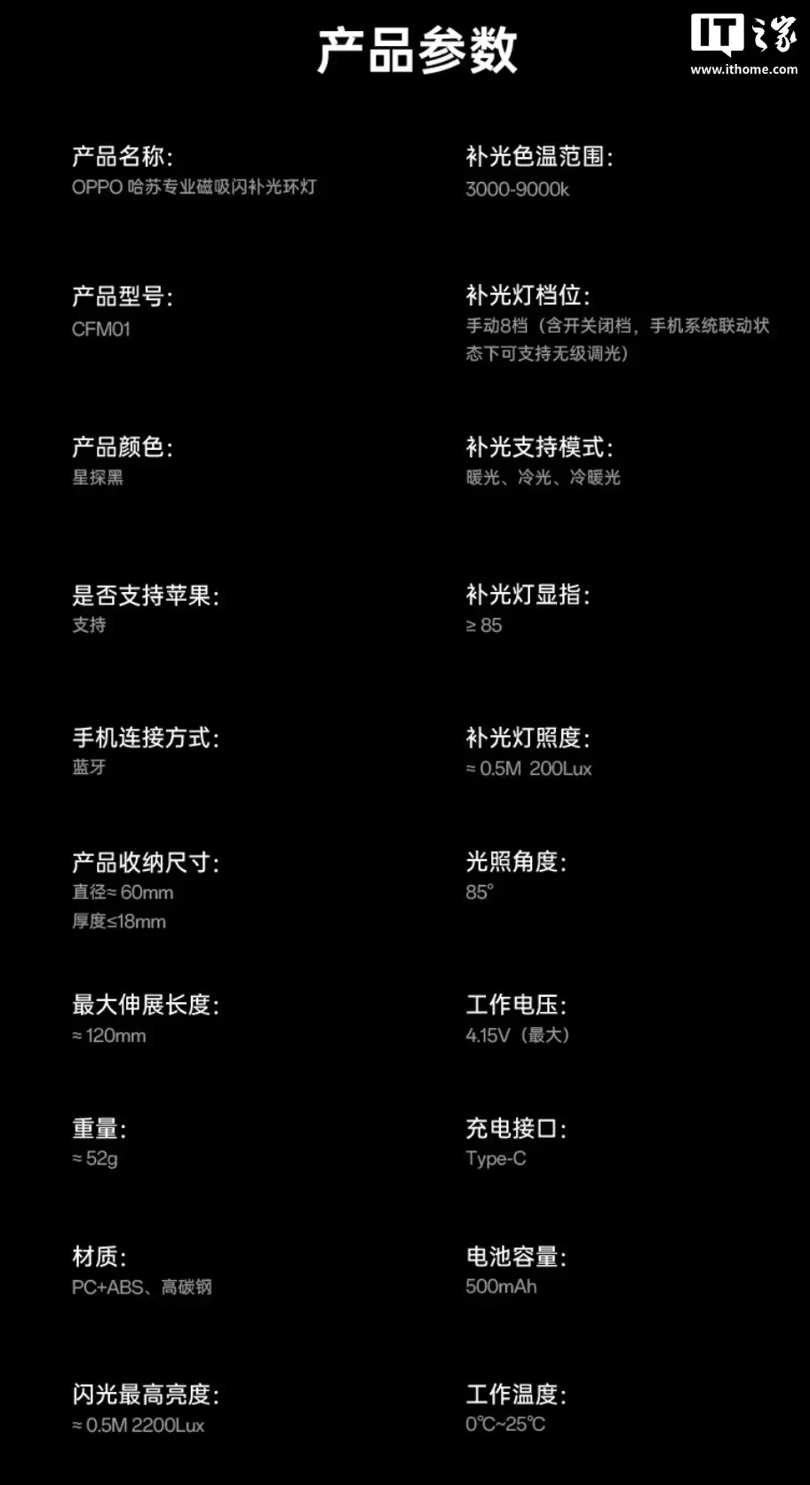 199 元：OPPO 哈苏专业磁吸闪光补光环开售，适配 Find X9 系列手机等