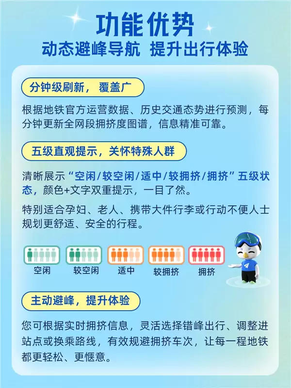 高德地图上线全国地铁拥挤度导航!通勤族、宝妈、老人出行神器