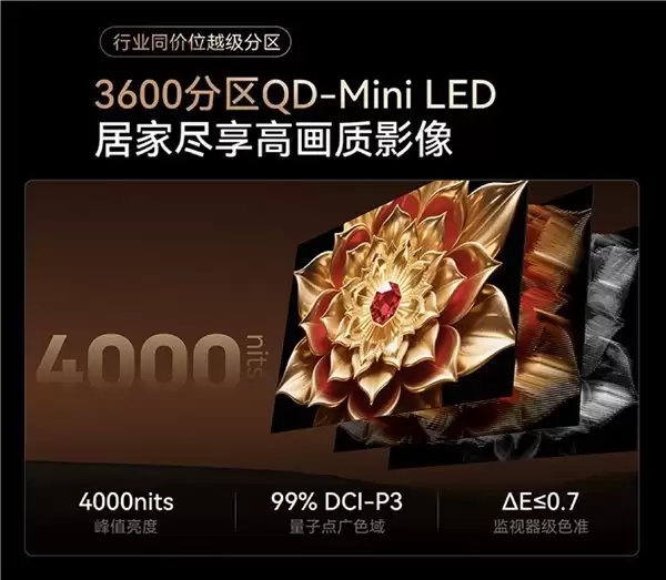 用创维电视 A6F Pro+ 再刷《疯狂动物城》，影音效果太顶了！