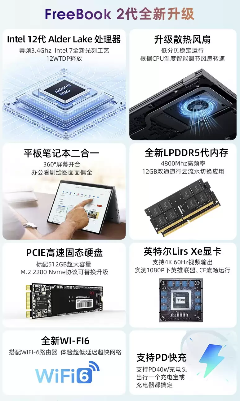 驰为上架新款 Freebook 2 代翻转本：换用 12 代英特尔 N100，售 2399 元
