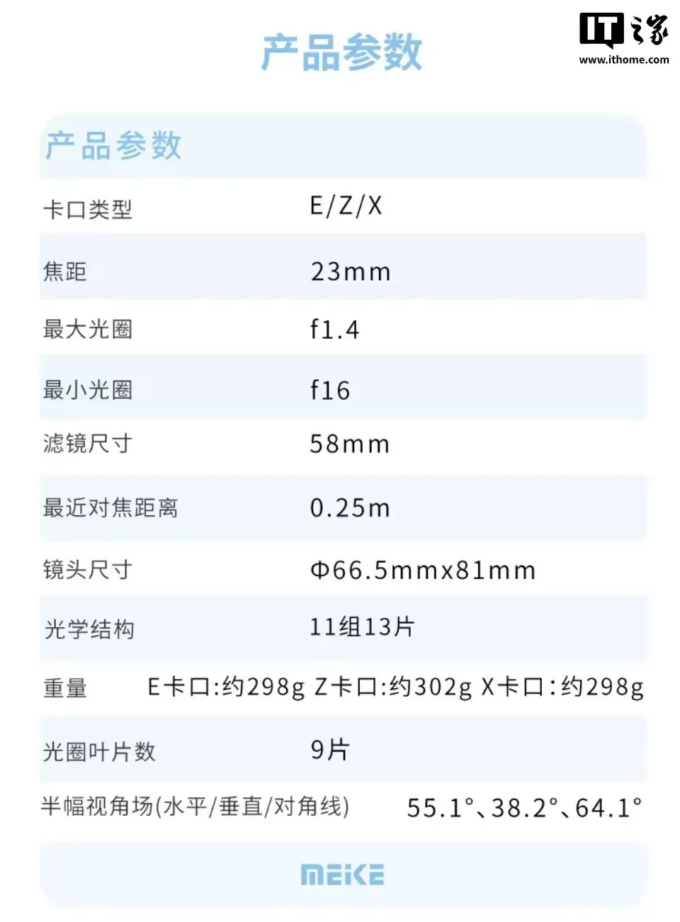 美科预习 AF 23mm f/1.4 半画幅自动对焦镜头：298g 重量，适配索尼 E / 尼康 Z / 富士 X 口