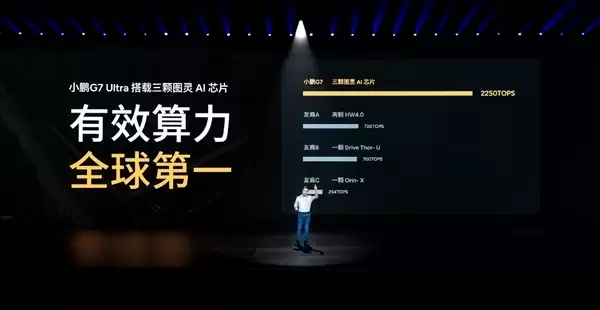 小鹏汽车获L3级自动驾驶道路测试牌照：已启动常态化测试