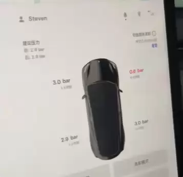 偏僻乡道爆胎无助 车主发长文感谢马斯克、特斯拉道路救援