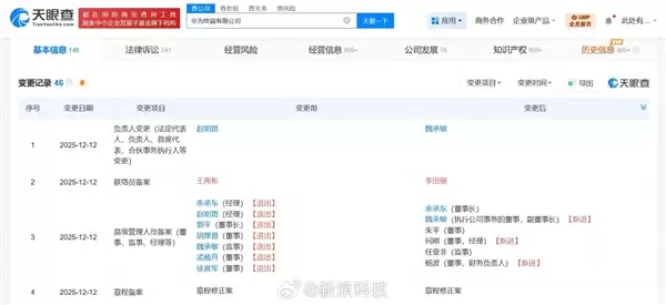余承东任华为终端公司董事长 孟晚舟、徐直军等卸任该公司董事