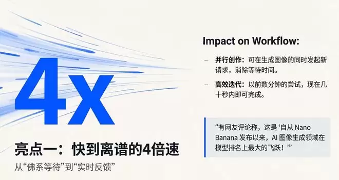 OpenAI新模型来了！4倍速、降价20%，网友却叹气：还是输给谷歌