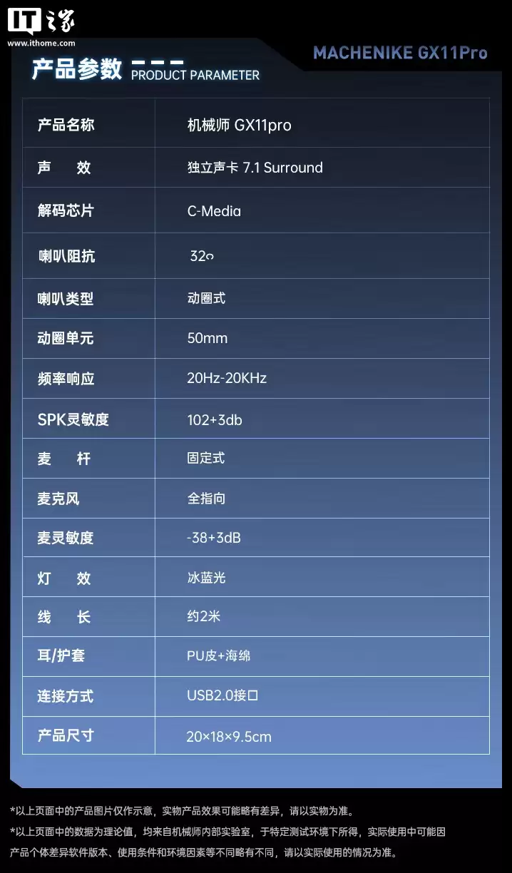 机身师推出 GX11Pro 头戴式耳机:50mm 动圈单元、第二代虚拟 7.1 声道环绕音,169 元