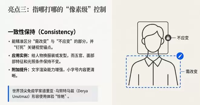 OpenAI新模型来了！4倍速、降价20%，网友却叹气：还是输给谷歌