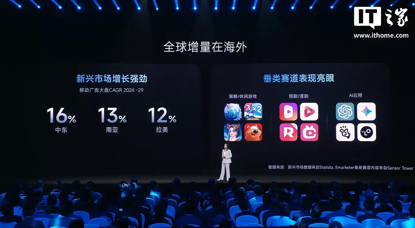 小米生态全球累计开发者达120万，海外月活用户5.5亿