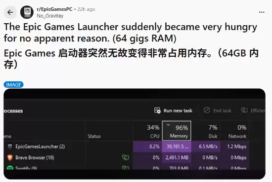 64GB内存竟被Epic客户端占用96%？用户热议内存泄漏与系统兼容问题