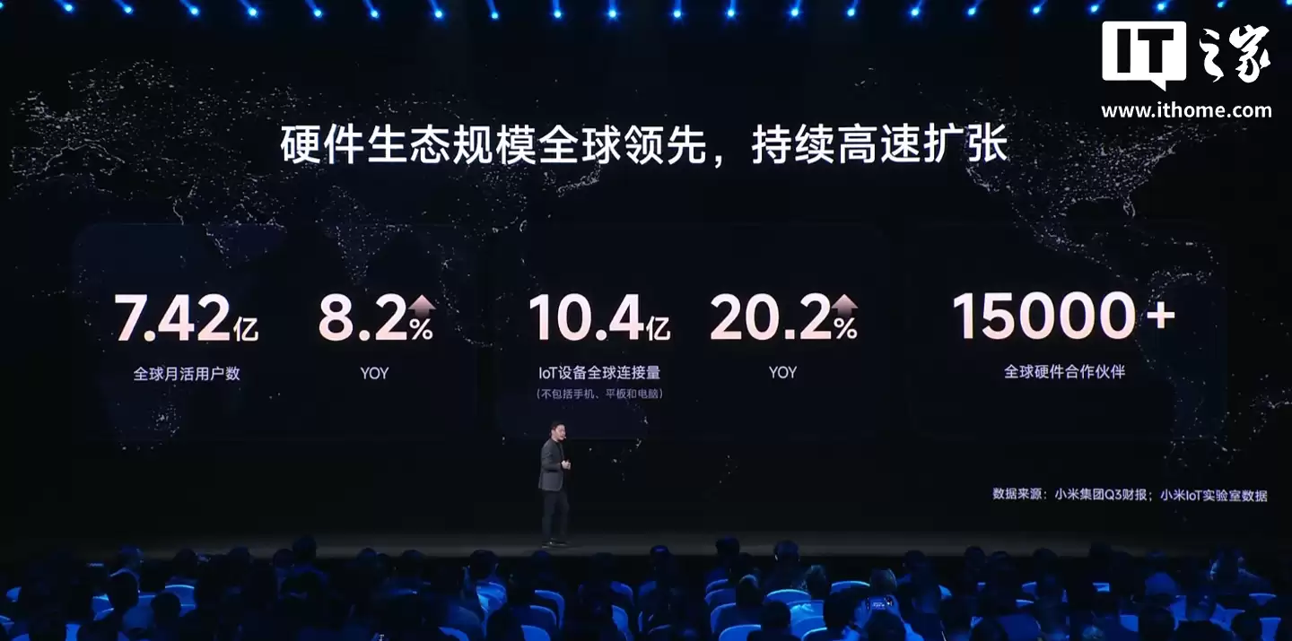 卢伟冰:小米手机连续 21 季度全球前三,预计今年高端手机销量 1500 万台