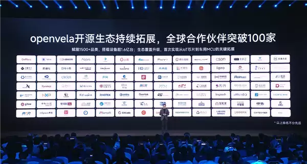 小米OpenVela开源生态突破:百余家伙伴、1.6亿设备接入