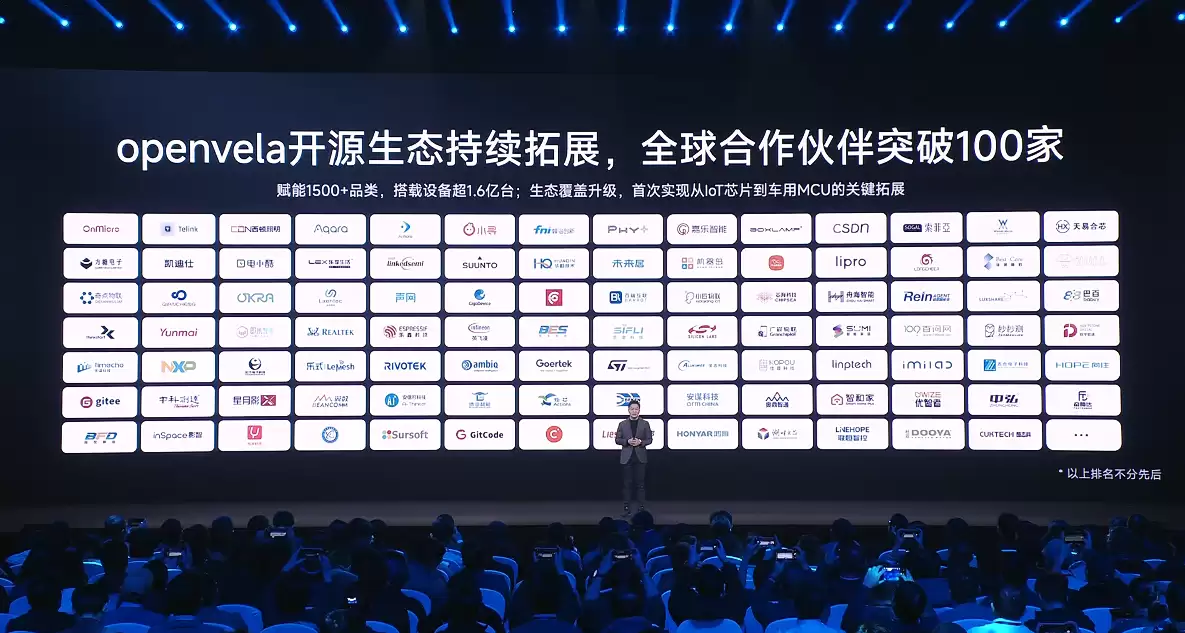 小米 openvela 全球合作伙伴突破 100 家，搭载设备超 1.6 亿台