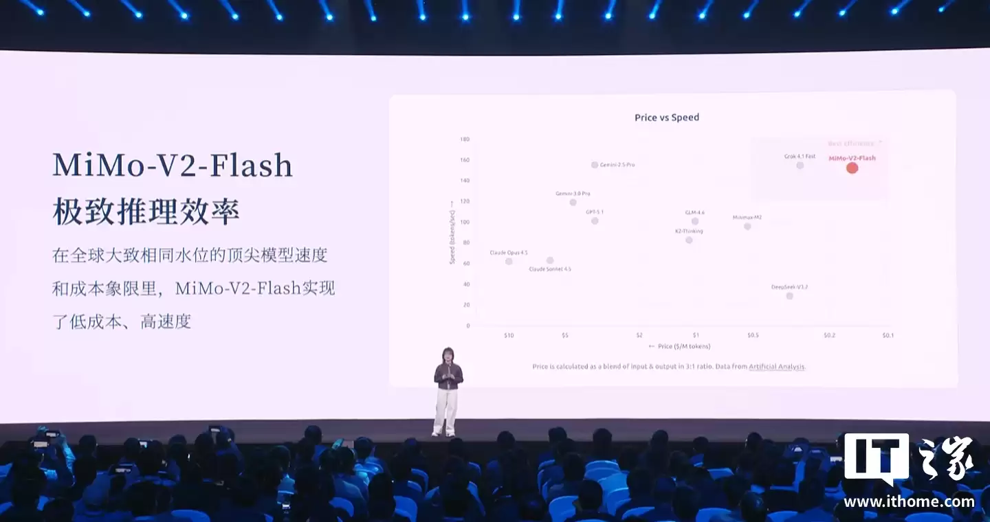 罗福莉加入小米后首秀，解释 MiMo-V2-Flash 模型如何做到推理速度飞快