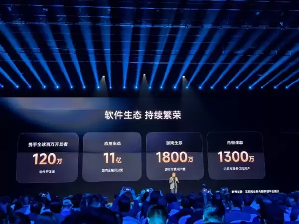 卢伟冰公布小米软硬件生态进展：拥有120万软件开发者 硬件月活跃用户数7.42亿