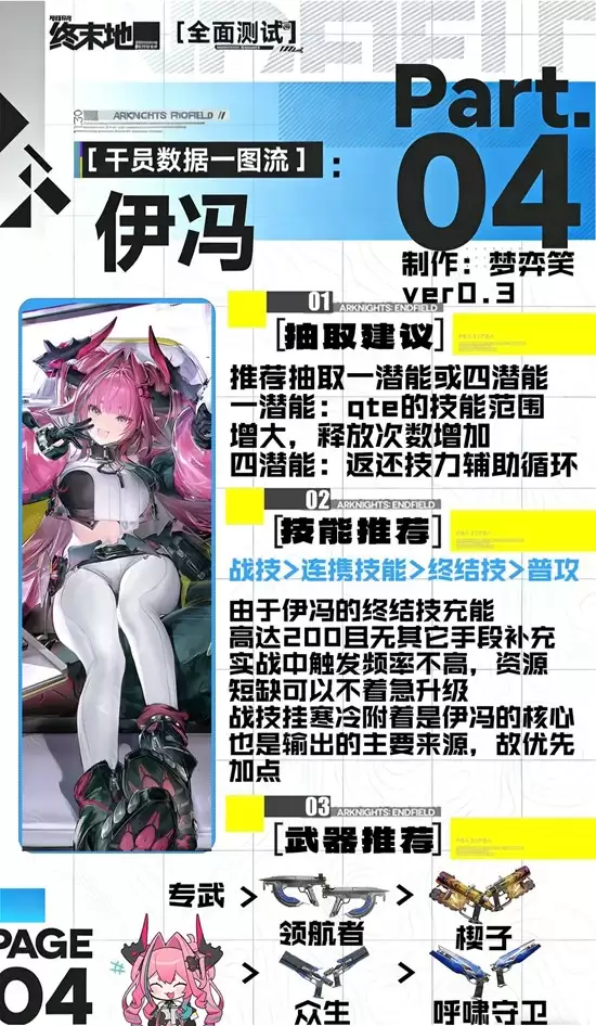 《明日方舟：终末地》伊芙培养攻略