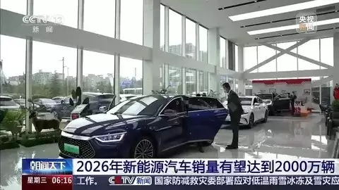 2026年中国新能源车销量将达2000万辆