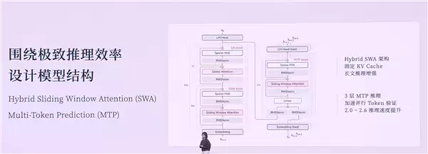 AI天才少女罗福莉首次公开亮相 并登台发表演讲