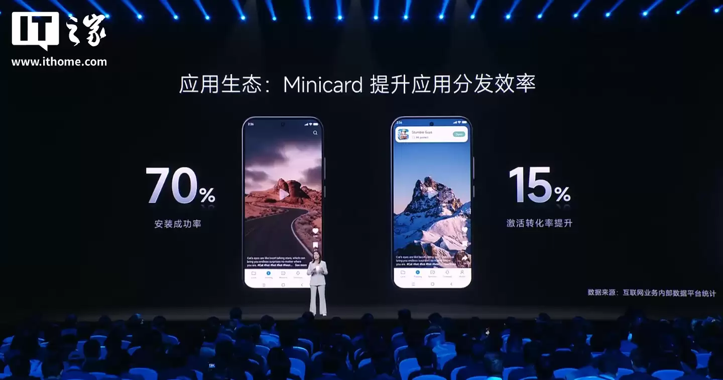 小米生态全球累计开发者达120万，海外月活用户5.5亿