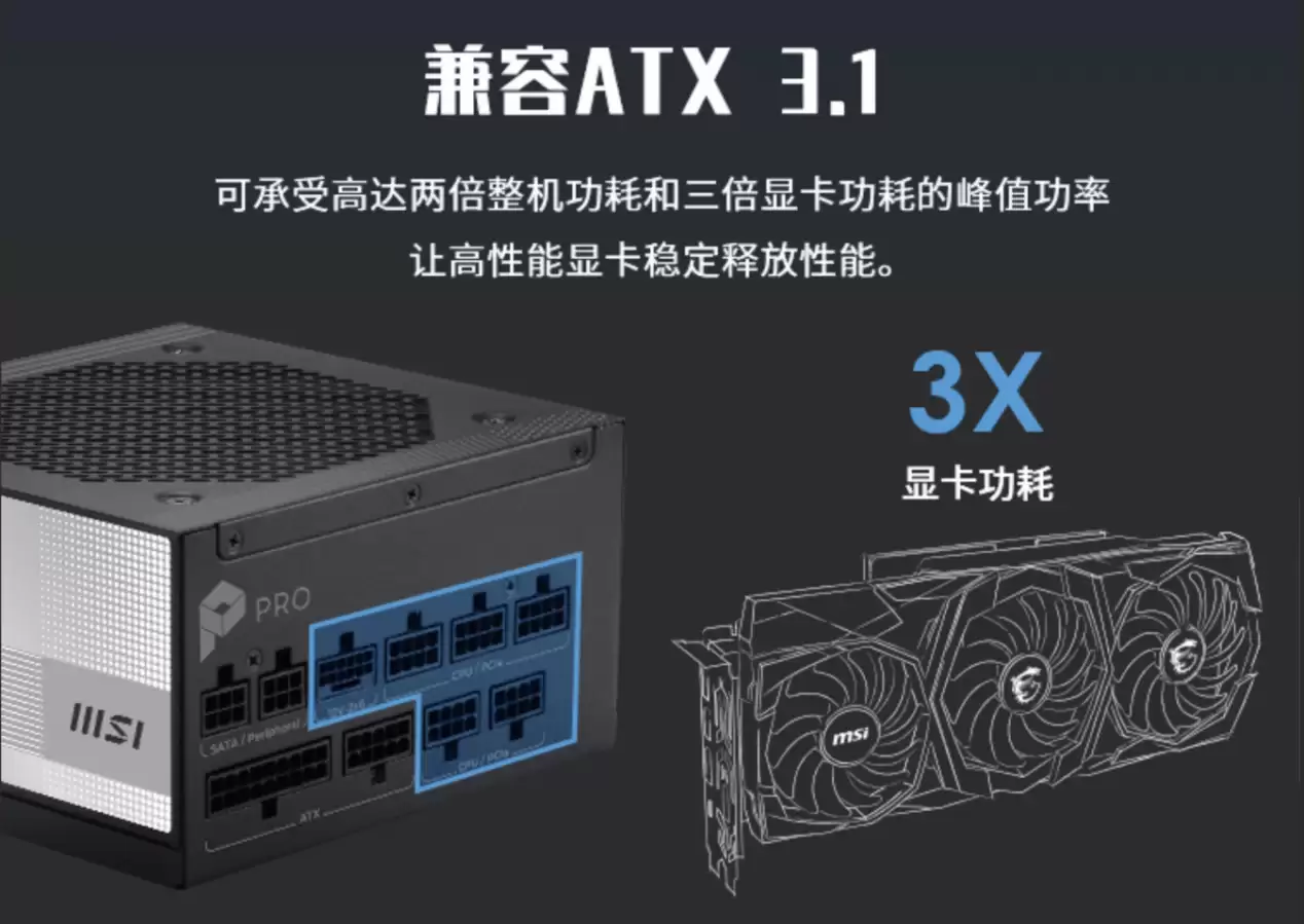 微星PRO A1000PL PCIE5电源上市:ATX3.1+PCIe5.1双认证,首发699元