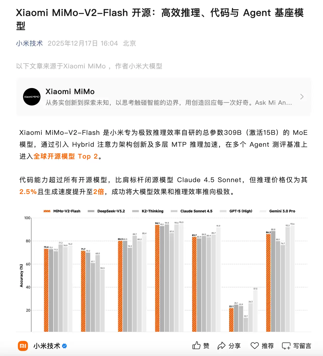 Xiaomi MiMo-V2-Flash开源:能力比肩标杆闭源模型Claude 4.5 Sonnet