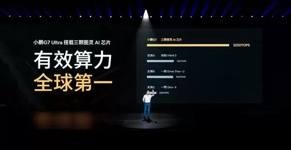 小鹏获L3牌照并推三款Robotaxi,2026年冲击L4量产
