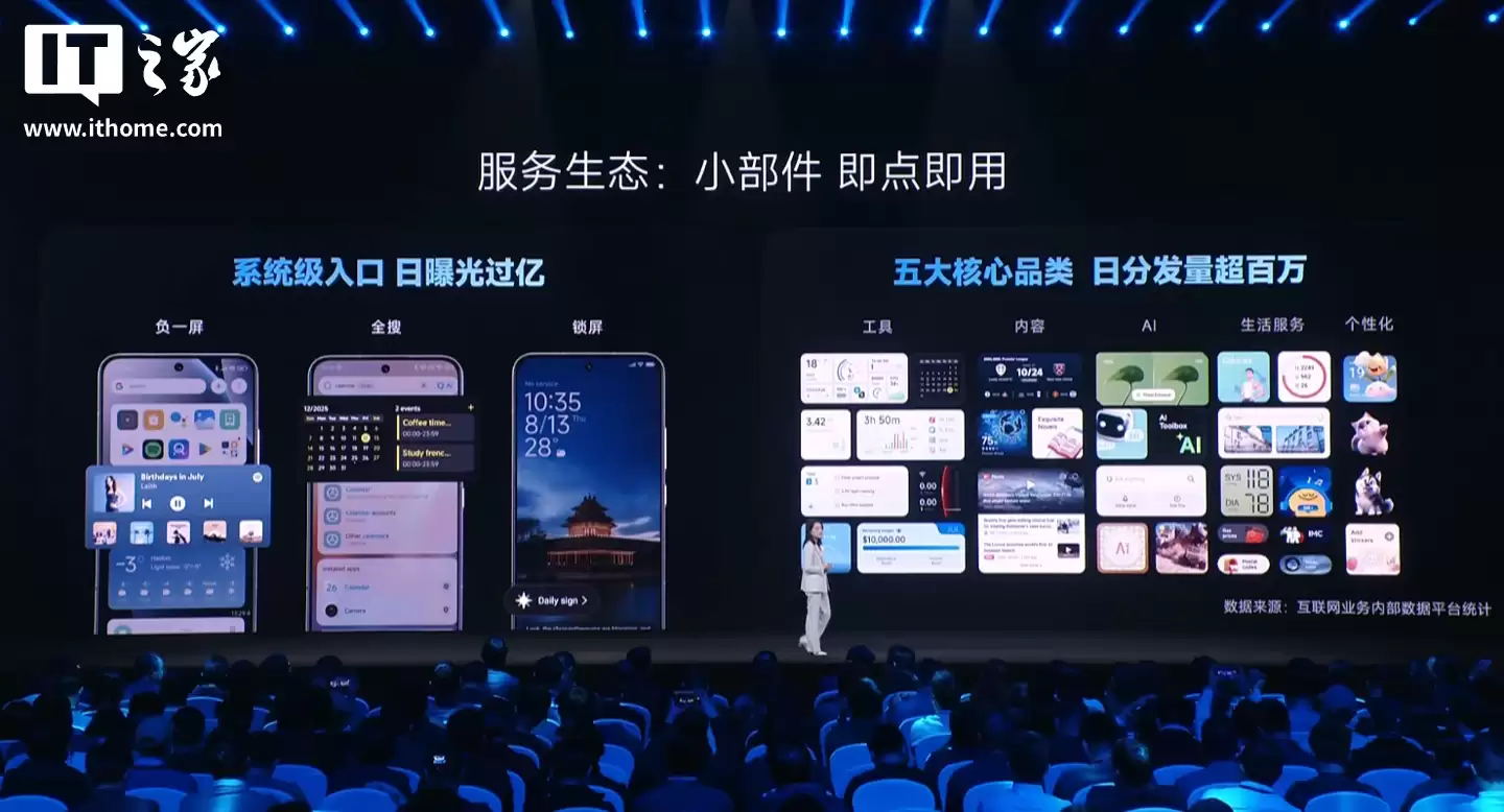 小米生态全球累计开发者达120万，海外月活用户5.5亿
