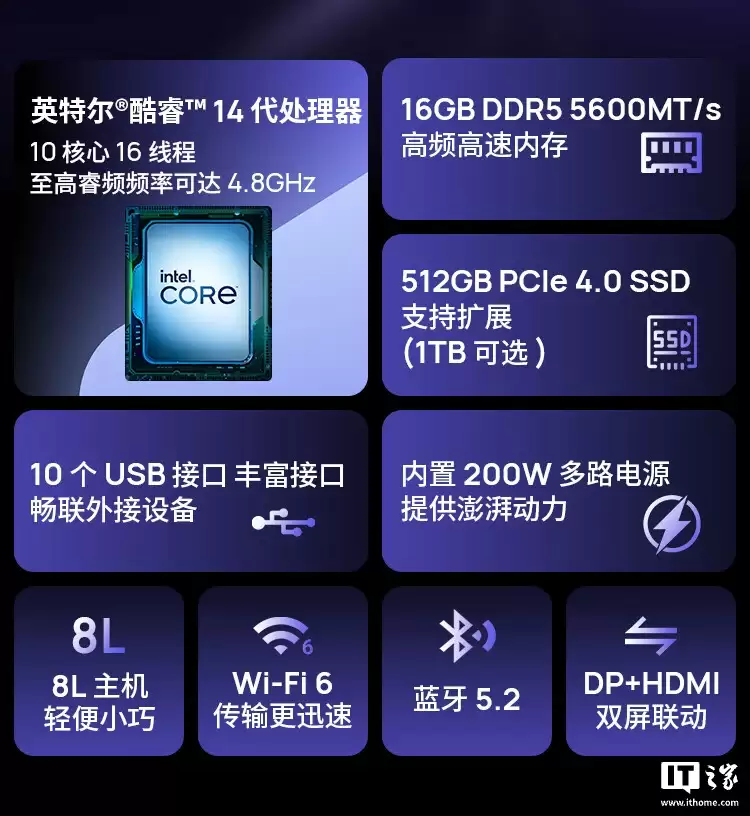 机械革命无界 S500 台式主机首销，i5-14450HX + 16G + 512G 售 2499 元