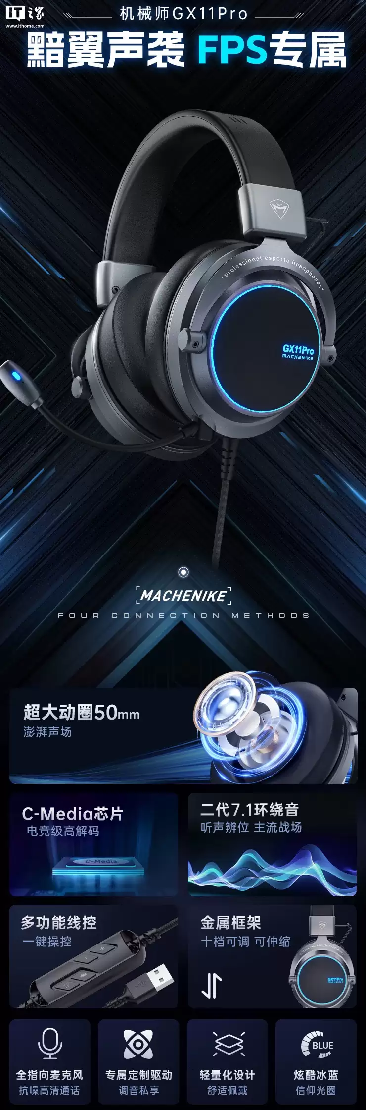 机身师推出 GX11Pro 头戴式耳机:50mm 动圈单元、第二代虚拟 7.1 声道环绕音,169 元